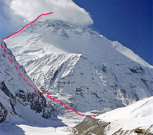 Dhaulagiri Expedition