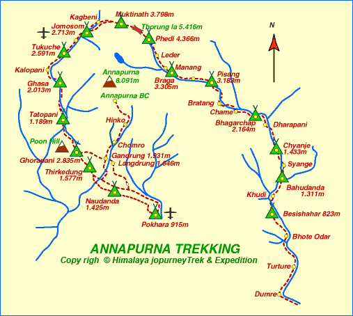 ANNAPURNA