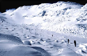 Mt. Shishapangma Expedition